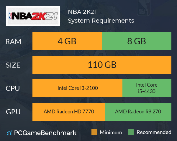 NBA 2K21 System Requirements PC Graph - Can I Run NBA 2K21