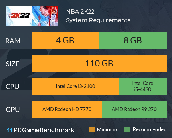 NBA 2K22 System Requirements PC Graph - Can I Run NBA 2K22 NBA 2K22 System Requirements PC Graph - Can I Run NBA 2K22