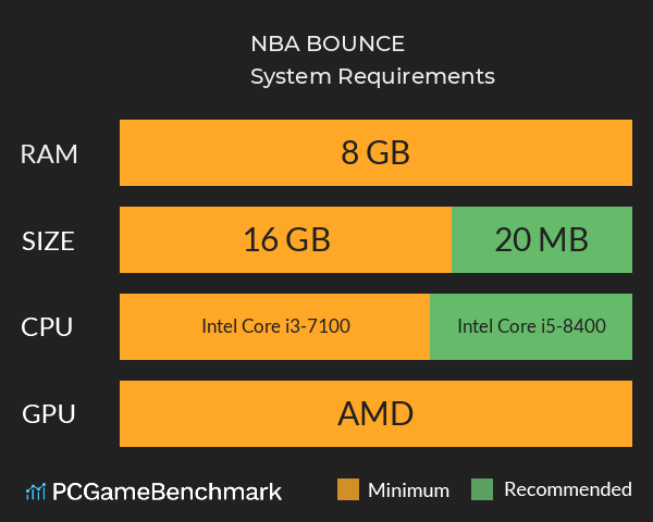 NBA BOUNCE System Requirements PC Graph - Can I Run NBA BOUNCE NBA BOUNCE System Requirements PC Graph - Can I Run NBA BOUNCE