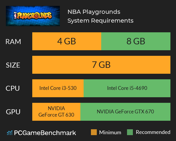 NBA Playgrounds System Requirements PC Graph - Can I Run NBA Playgrounds NBA Playgrounds System Requirements PC Graph - Can I Run NBA Playgrounds