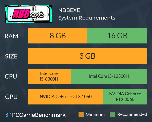 NBB.EXE System Requirements PC Graph - Can I Run NBB.EXE NBB.EXE System Requirements PC Graph - Can I Run NBB.EXE