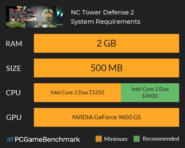 NC Tower Defense 2 System Requirements PC Graph - Can I Run NC Tower Defense 2