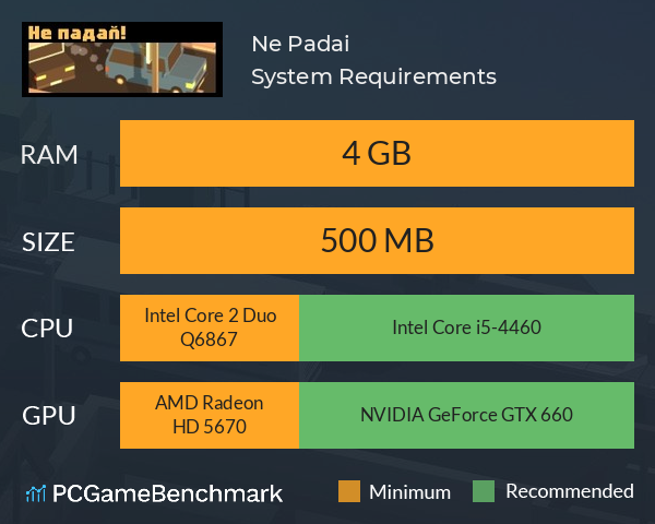 Ne Padai! System Requirements PC Graph - Can I Run Ne Padai!