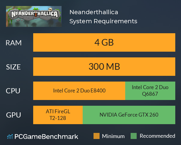 Neanderthallica System Requirements PC Graph - Can I Run Neanderthallica