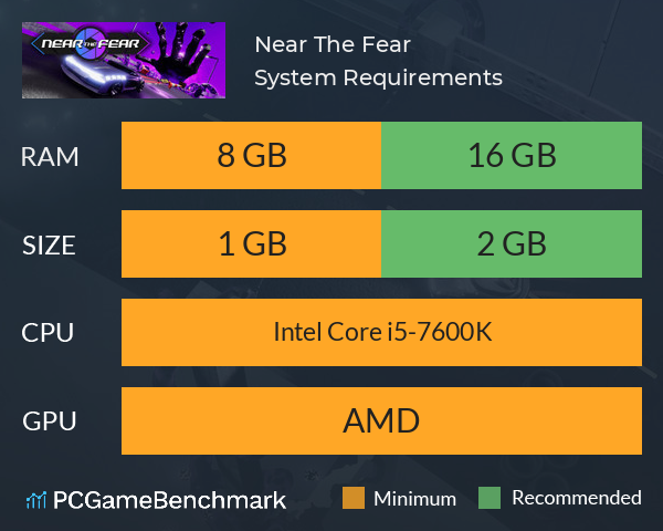 Near The Fear System Requirements PC Graph - Can I Run Near The Fear Near The Fear System Requirements PC Graph - Can I Run Near The Fear