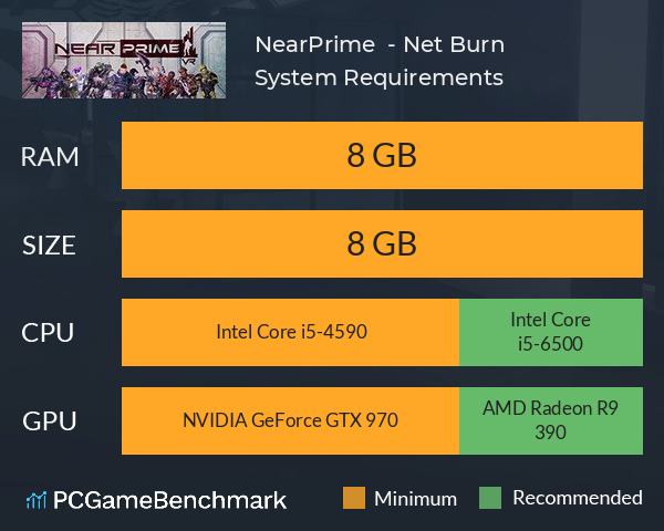 NearPrime  - Net Burn System Requirements PC Graph - Can I Run NearPrime  - Net Burn
