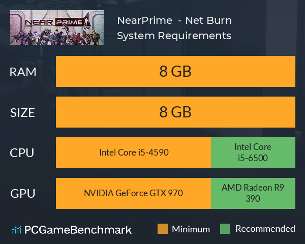 NearPrime - Net Burn System Requirements PC Graph - Can I Run NearPrime - Net Burn NearPrime - Net Burn System Requirements PC Graph - Can I Run NearPrime - Net Burn