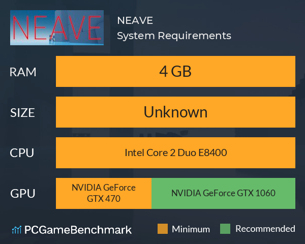 NEAVE System Requirements PC Graph - Can I Run NEAVE