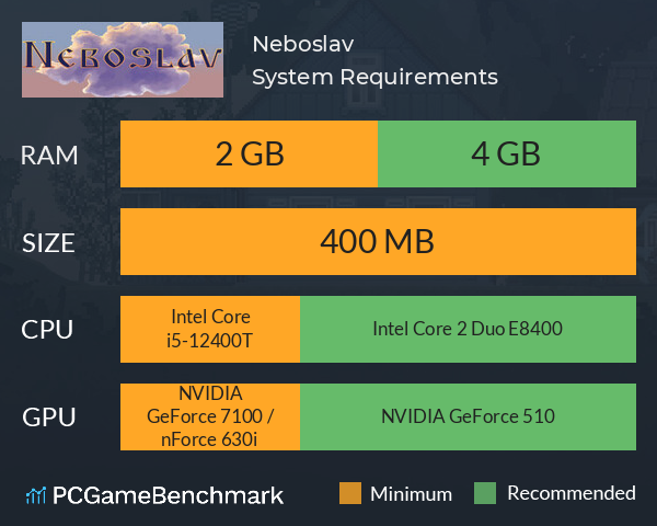 Neboslav System Requirements PC Graph - Can I Run Neboslav Neboslav System Requirements PC Graph - Can I Run Neboslav