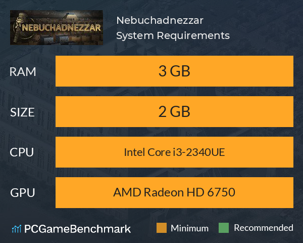 Nebuchadnezzar System Requirements PC Graph - Can I Run Nebuchadnezzar Nebuchadnezzar System Requirements PC Graph - Can I Run Nebuchadnezzar