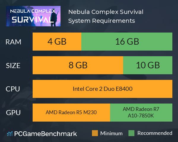 Nebula Complex: Survival System Requirements PC Graph - Can I Run Nebula Complex: Survival