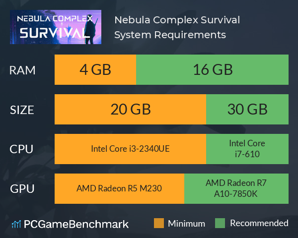 Nebula Complex: Survival System Requirements PC Graph - Can I Run Nebula Complex: Survival