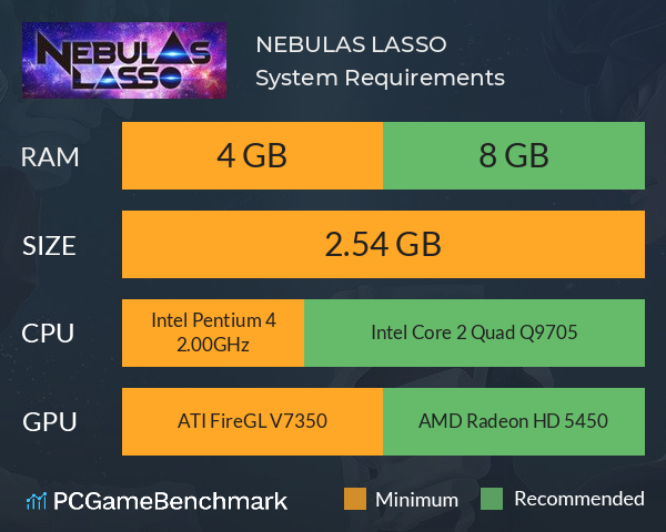 NEBULAS LASSO System Requirements PC Graph - Can I Run NEBULAS LASSO NEBULAS LASSO System Requirements PC Graph - Can I Run NEBULAS LASSO