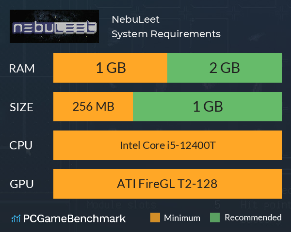 NebuLeet System Requirements PC Graph - Can I Run NebuLeet NebuLeet System Requirements PC Graph - Can I Run NebuLeet