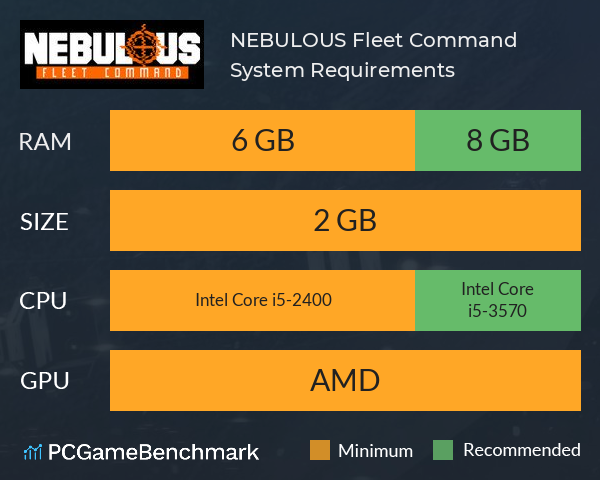 NEBULOUS: Fleet Command System Requirements PC Graph - Can I Run NEBULOUS: Fleet Command