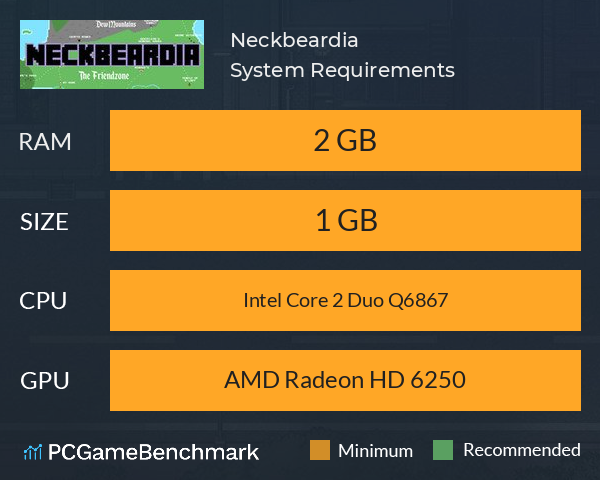 Neckbeardia System Requirements PC Graph - Can I Run Neckbeardia Neckbeardia System Requirements PC Graph - Can I Run Neckbeardia