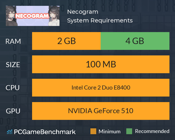 Necogram System Requirements PC Graph - Can I Run Necogram Necogram System Requirements PC Graph - Can I Run Necogram