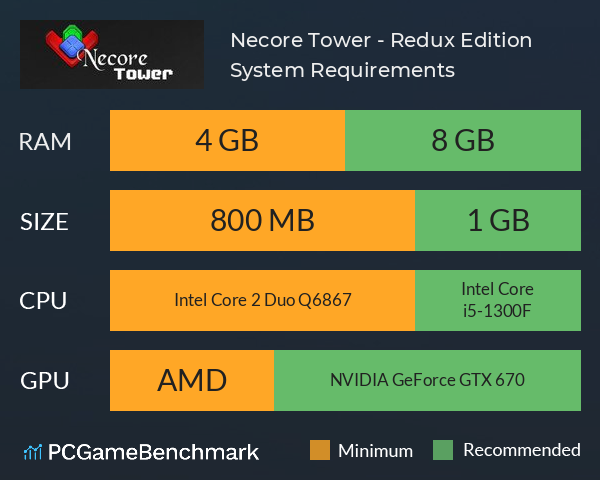 Necore Tower - Redux Edition System Requirements PC Graph - Can I Run Necore Tower - Redux Edition