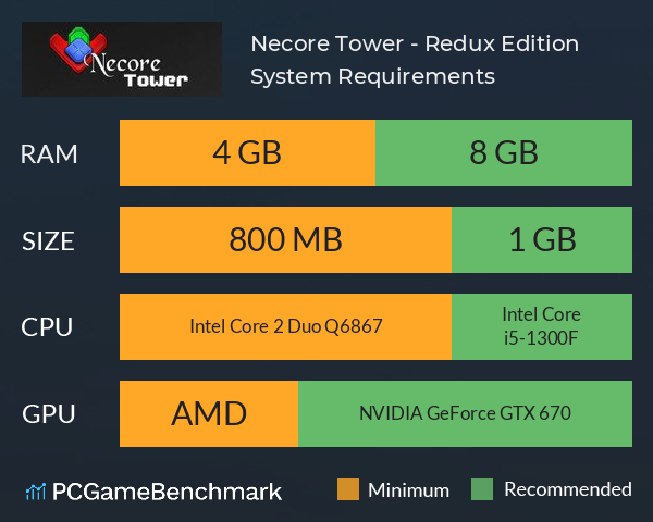 Necore Tower - Redux Edition System Requirements PC Graph - Can I Run Necore Tower - Redux Edition Necore Tower - Redux Edition System Requirements PC Graph - Can I Run Necore Tower - Redux Edition