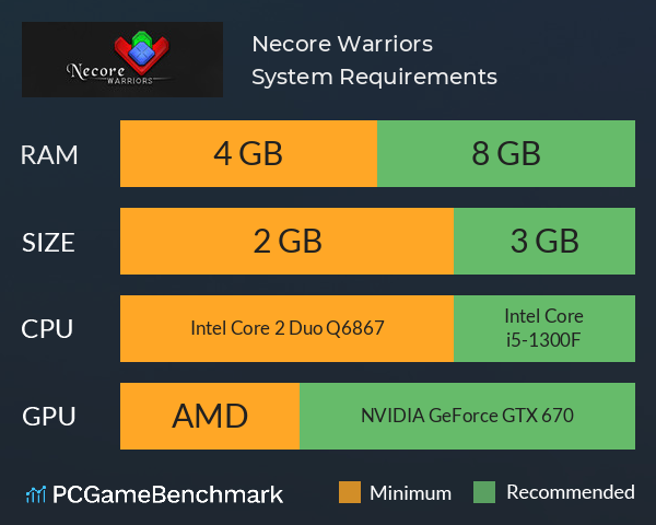 Necore Warriors System Requirements PC Graph - Can I Run Necore Warriors Necore Warriors System Requirements PC Graph - Can I Run Necore Warriors