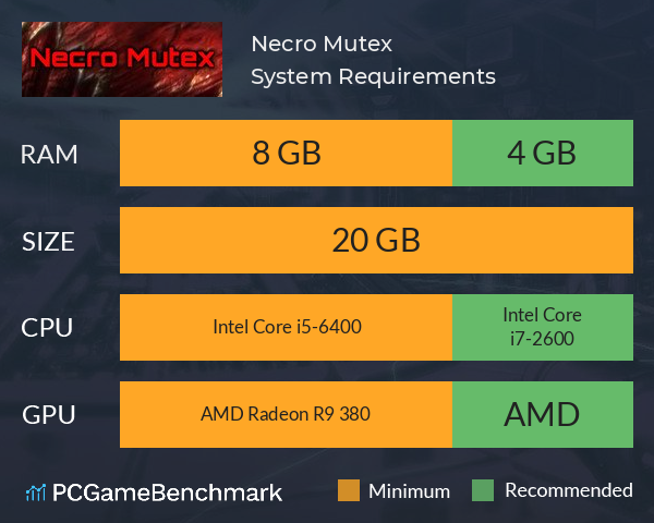 Necro Mutex System Requirements PC Graph - Can I Run Necro Mutex Necro Mutex System Requirements PC Graph - Can I Run Necro Mutex