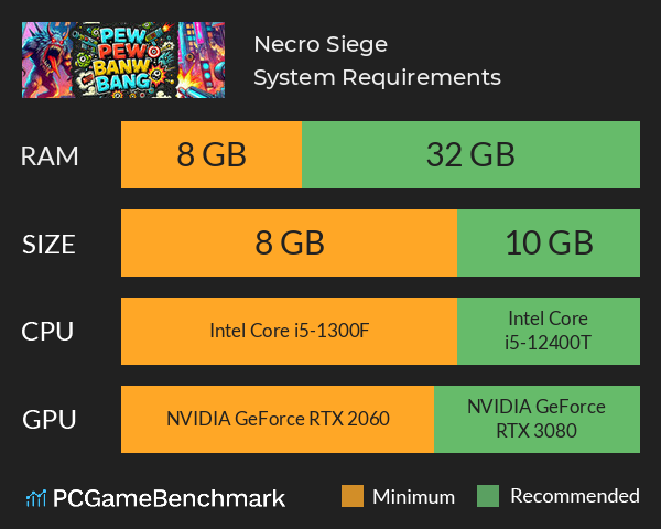 Necro Siege System Requirements PC Graph - Can I Run Necro Siege Necro Siege System Requirements PC Graph - Can I Run Necro Siege