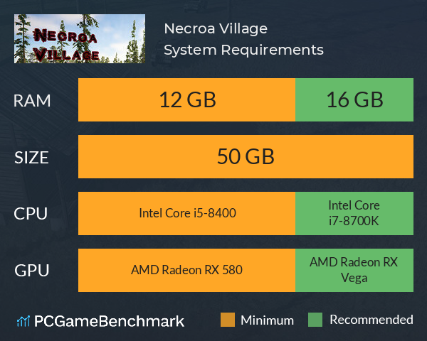 Necroa Village System Requirements PC Graph - Can I Run Necroa Village Necroa Village System Requirements PC Graph - Can I Run Necroa Village