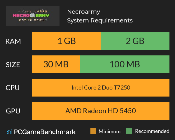 Necroarmy System Requirements PC Graph - Can I Run Necroarmy Necroarmy System Requirements PC Graph - Can I Run Necroarmy