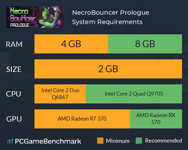 NecroBouncer: Prologue System Requirements PC Graph - Can I Run NecroBouncer: Prologue NecroBouncer: Prologue System Requirements PC Graph - Can I Run NecroBouncer: Prologue