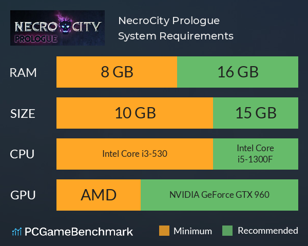 NecroCity: Prologue System Requirements PC Graph - Can I Run NecroCity: Prologue NecroCity: Prologue System Requirements PC Graph - Can I Run NecroCity: Prologue