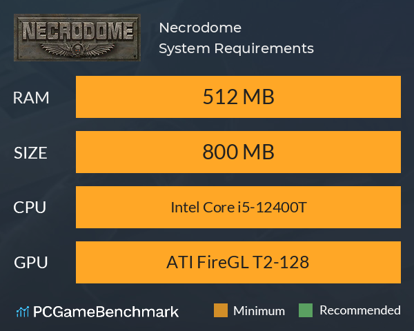 Necrodome System Requirements PC Graph - Can I Run Necrodome