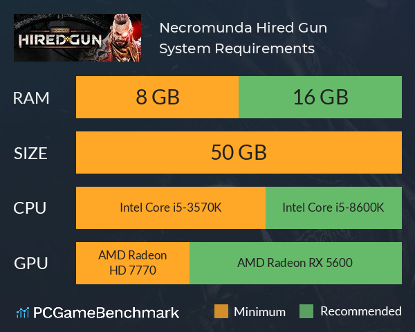 Necromunda: Hired Gun System Requirements PC Graph - Can I Run Necromunda: Hired Gun