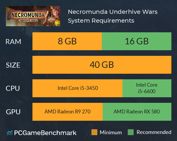 Necromunda: Underhive Wars System Requirements PC Graph - Can I Run Necromunda: Underhive Wars