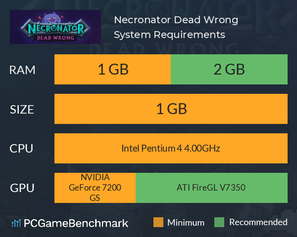 Necronator: Dead Wrong System Requirements PC Graph - Can I Run Necronator: Dead Wrong