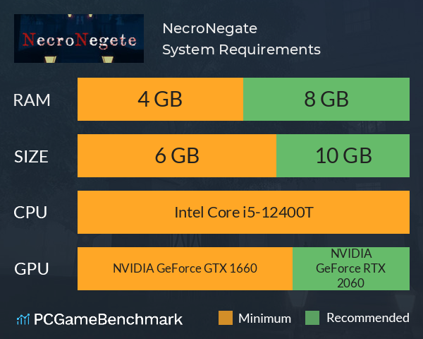 NecroNegate System Requirements PC Graph - Can I Run NecroNegate NecroNegate System Requirements PC Graph - Can I Run NecroNegate