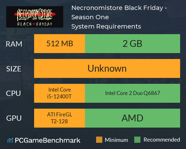 Necronomistore: Black Friday - Season One System Requirements PC Graph - Can I Run Necronomistore: Black Friday - Season One