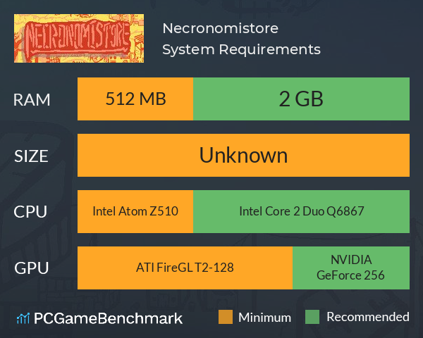 Necronomistore System Requirements PC Graph - Can I Run Necronomistore