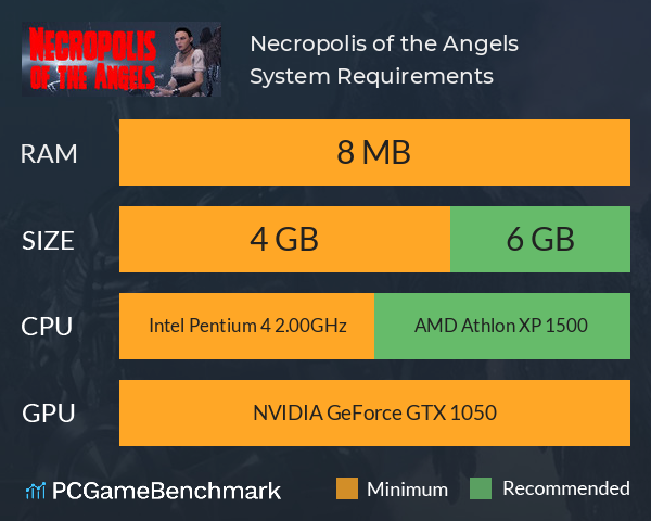 Necropolis of the Angels System Requirements PC Graph - Can I Run Necropolis of the Angels