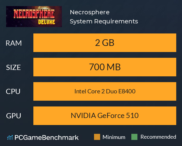 Necrosphere System Requirements PC Graph - Can I Run Necrosphere