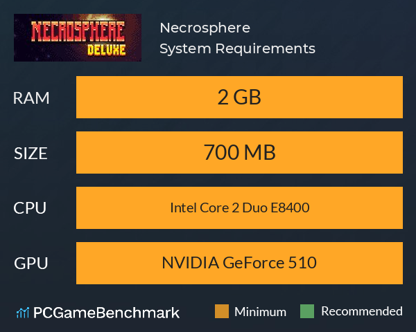 Necrosphere System Requirements PC Graph - Can I Run Necrosphere Necrosphere System Requirements PC Graph - Can I Run Necrosphere