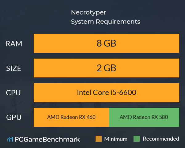 Necrotyper System Requirements PC Graph - Can I Run Necrotyper Necrotyper System Requirements PC Graph - Can I Run Necrotyper