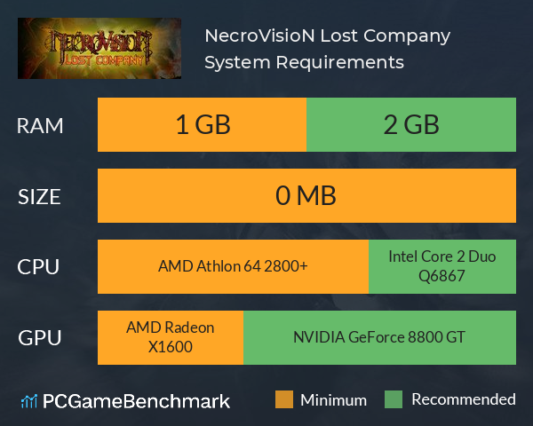 NecroVisioN: Lost Company System Requirements PC Graph - Can I Run NecroVisioN: Lost Company NecroVisioN: Lost Company System Requirements PC Graph - Can I Run NecroVisioN: Lost Company