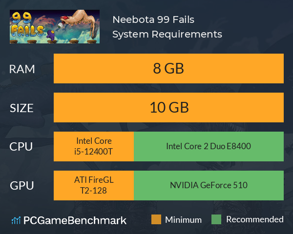 Neebota: 99 Fails System Requirements PC Graph - Can I Run Neebota: 99 Fails Neebota: 99 Fails System Requirements PC Graph - Can I Run Neebota: 99 Fails