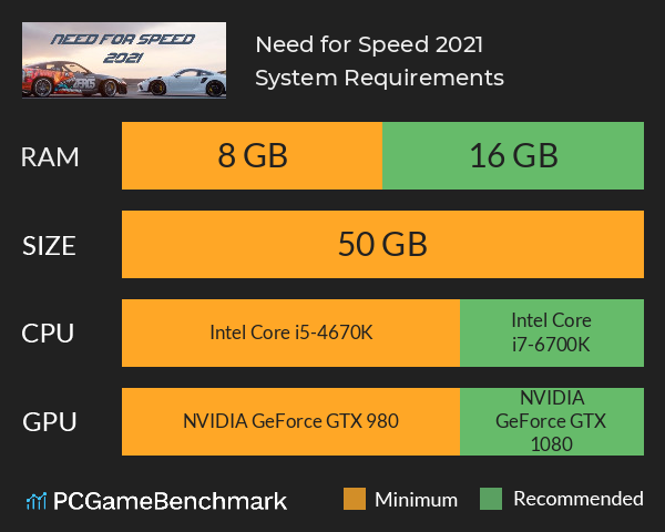 Need for Speed 2021 System Requirements PC Graph - Can I Run Need for Speed 2021