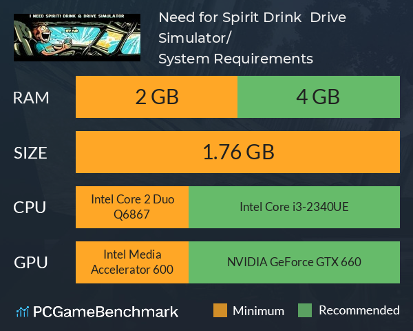 Need for Spirit: Drink & Drive Simulator/醉驾模拟器 System Requirements PC Graph - Can I Run Need for Spirit: Drink & Drive Simulator/醉驾模拟器