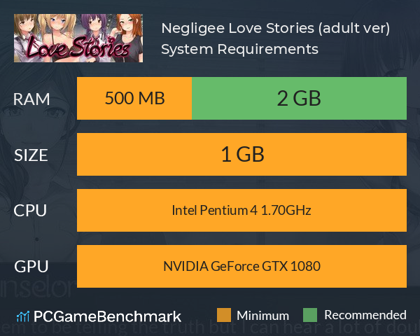 Negligee: Love Stories (adult ver) System Requirements PC Graph - Can I Run Negligee: Love Stories (adult ver)