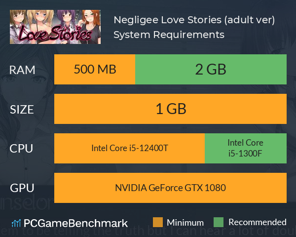 Negligee: Love Stories (adult ver) System Requirements PC Graph - Can I Run Negligee: Love Stories (adult ver)