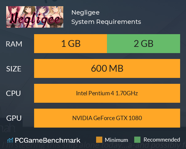 Negligee System Requirements PC Graph - Can I Run Negligee
