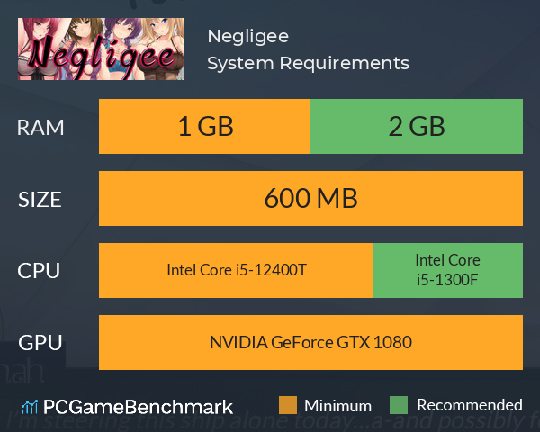 Negligee System Requirements PC Graph - Can I Run Negligee