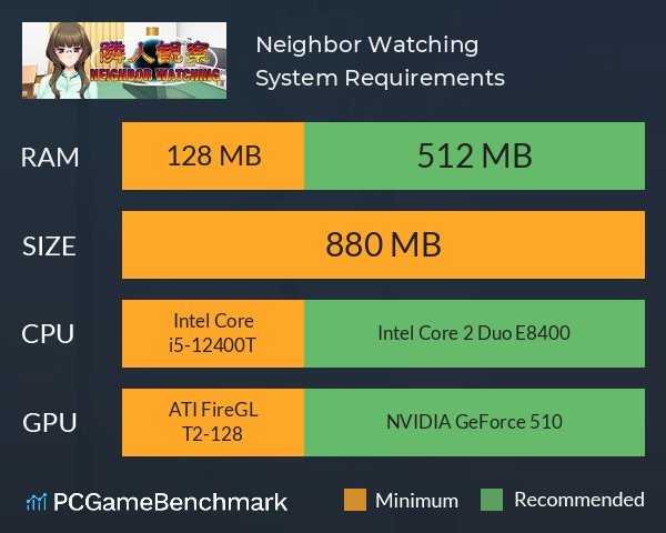 Neighbor Watching System Requirements PC Graph - Can I Run Neighbor Watching Neighbor Watching System Requirements PC Graph - Can I Run Neighbor Watching